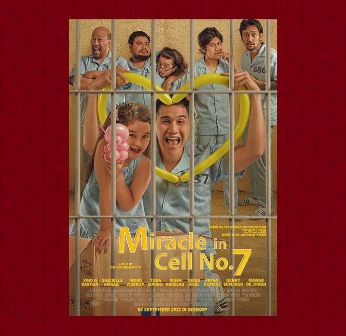 miracle in cell no 7